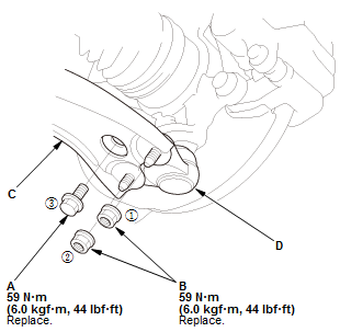 Suspension System - Service Information